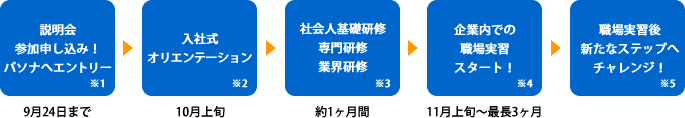 vO̗