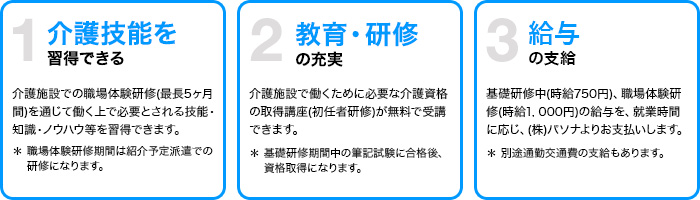 �v���O�����Q���҂̃����b�g