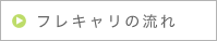 フレキャリの流れ