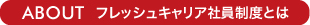 ABOUT PASONAtbVLAЈxƂ